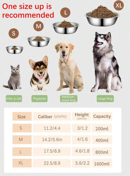 Stainless Steel Pet Bowl. For dogs, puppies, cats and kittens